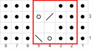 Cosy Moments Shawl 模様アップ