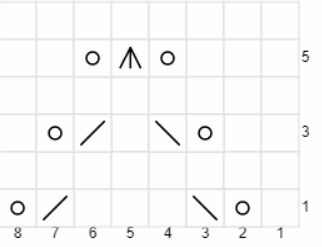 Cosy Moments Shawl レース模様