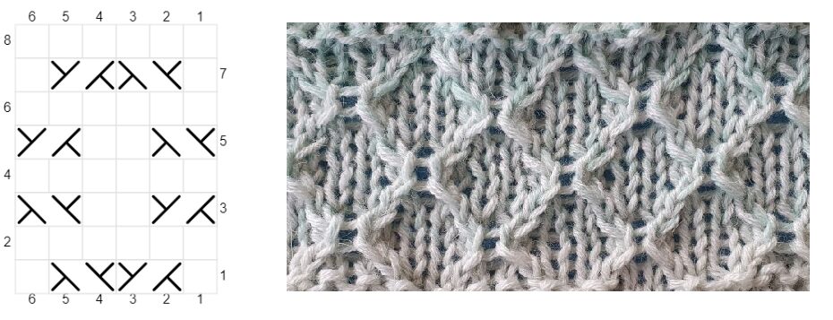 Cosy Moments Shawl Pattern D ケーブル模様